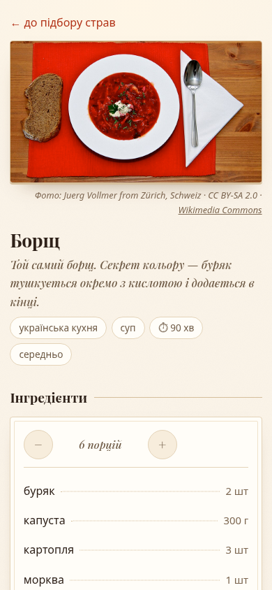 Мобільний скріншот