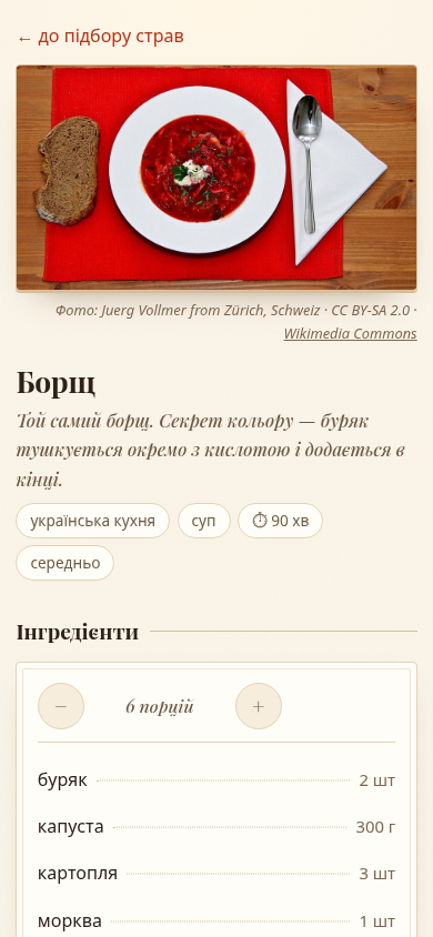 Мобільний скріншот